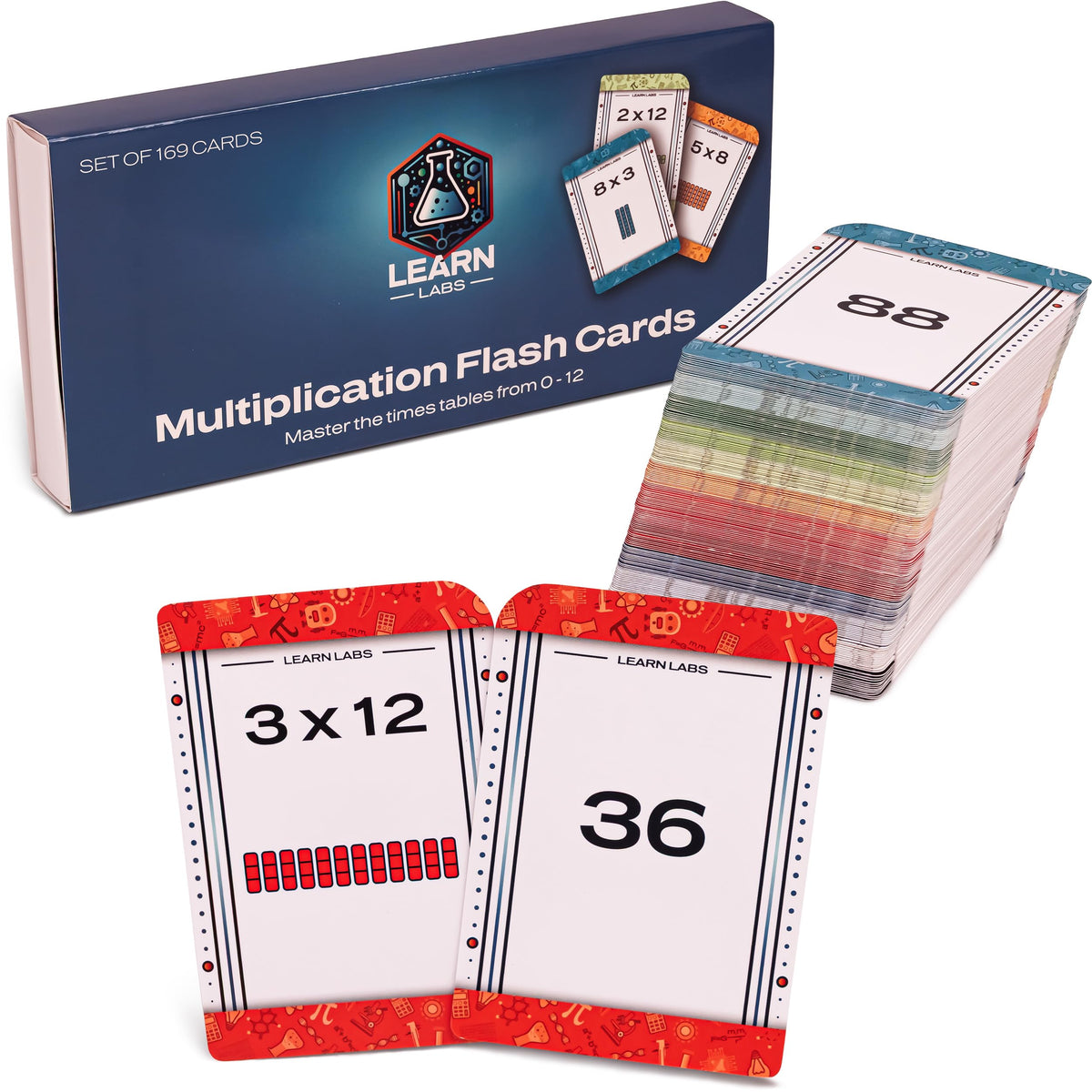 Learn Labs front view card shows multiplication problem for focused practice.
