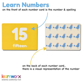 Learnworx number cards feature bright colors and illustrations that engage preschool learners.