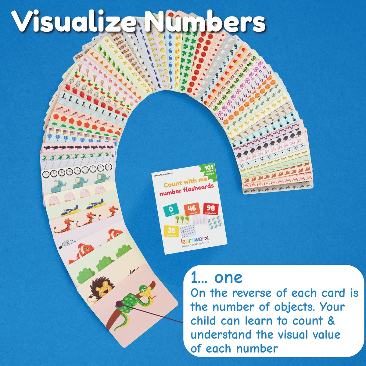 Learnworx number cards support number matching and counting games at home.