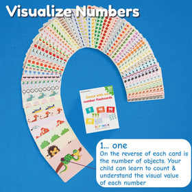 Learnworx number cards support number matching and counting games at home.