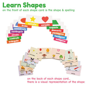 Learnworx Spanish flash cards numbers aid counting and number sense for kids