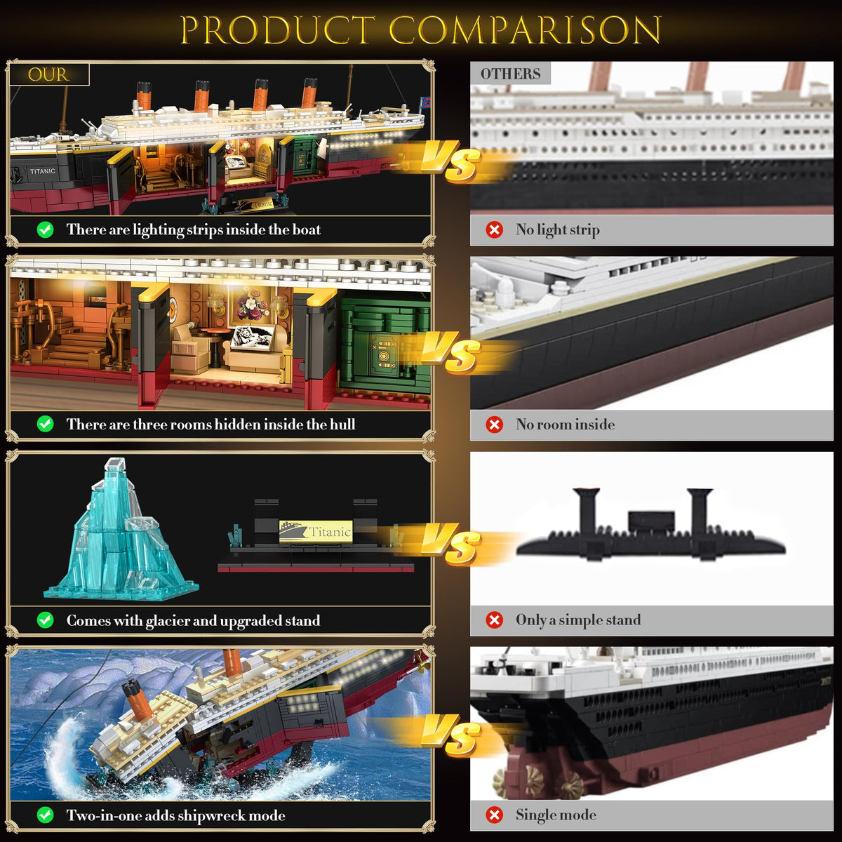 LeBrickCrt Titanic light strip illuminates the model for evening showcases.