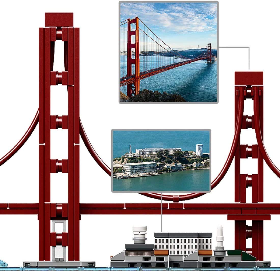 LEGO Architecture 21043 Salesforce Tower adds modern San Francisco silhouette