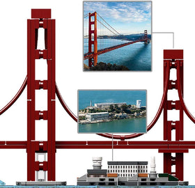 LEGO Architecture 21043 Salesforce Tower adds modern San Francisco silhouette