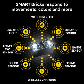 LEGO Star Wars SMART Assist App helps setup and updates for better play.