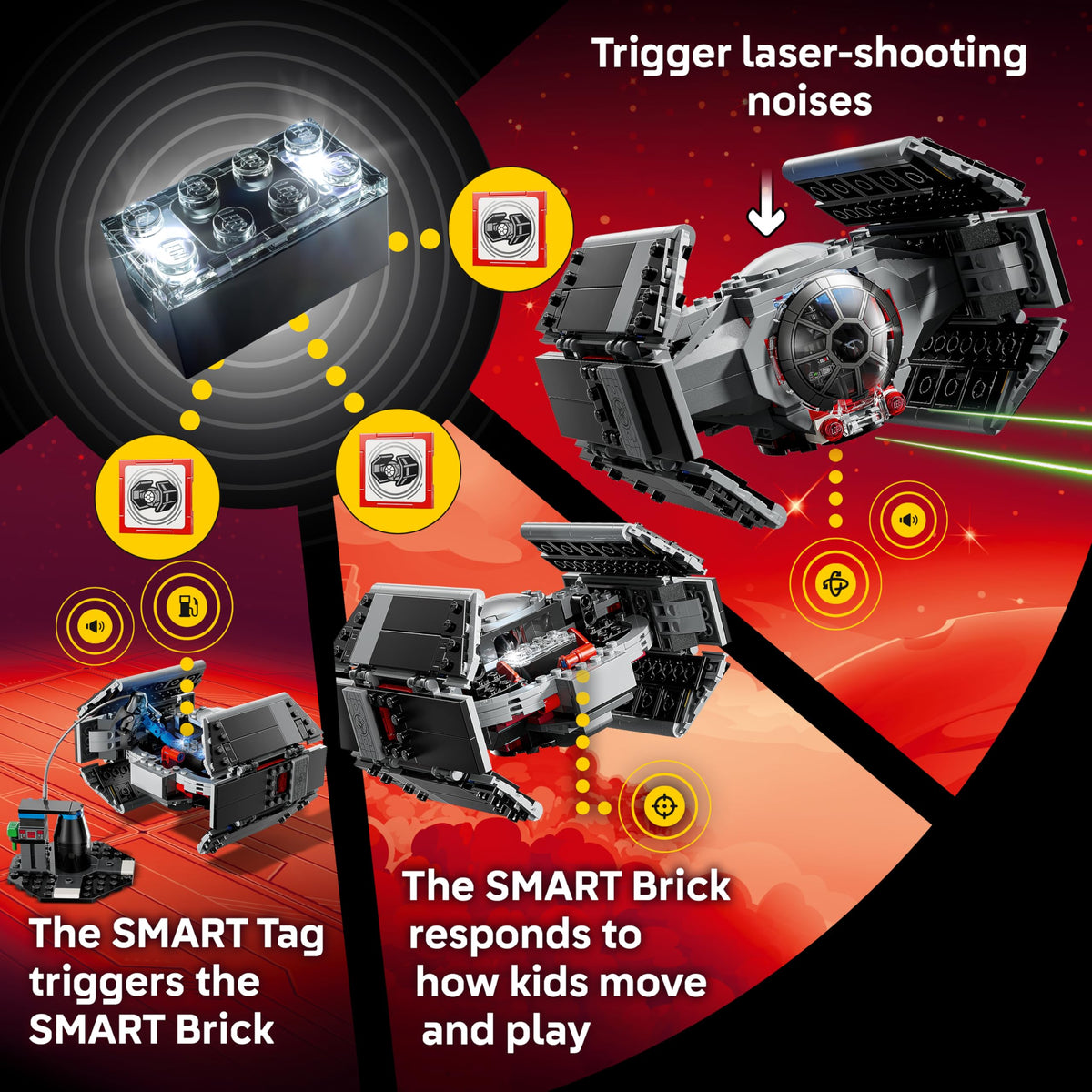 LEGO Star Wars SMART Play Imperial fuel station enables refuel and repair sounds.