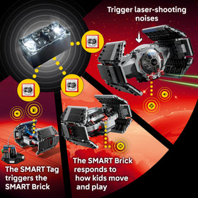 LEGO Star Wars SMART Play Imperial fuel station enables refuel and repair sounds.