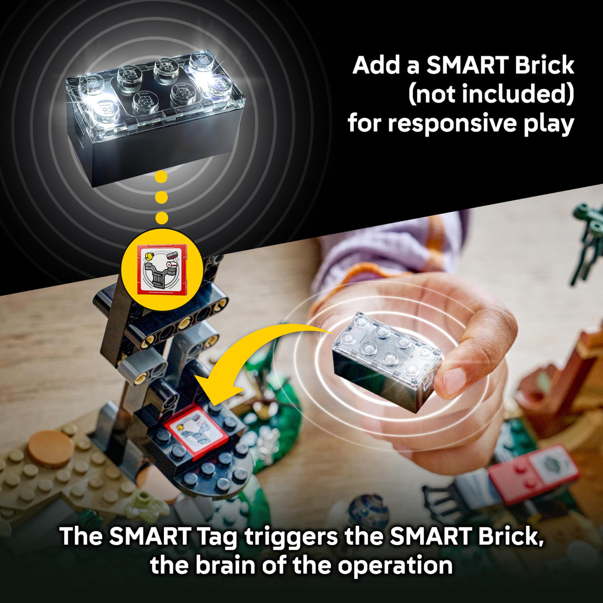 LEGO Star Wars SMART Play R2-D2 droid enhances classic Star Wars role play