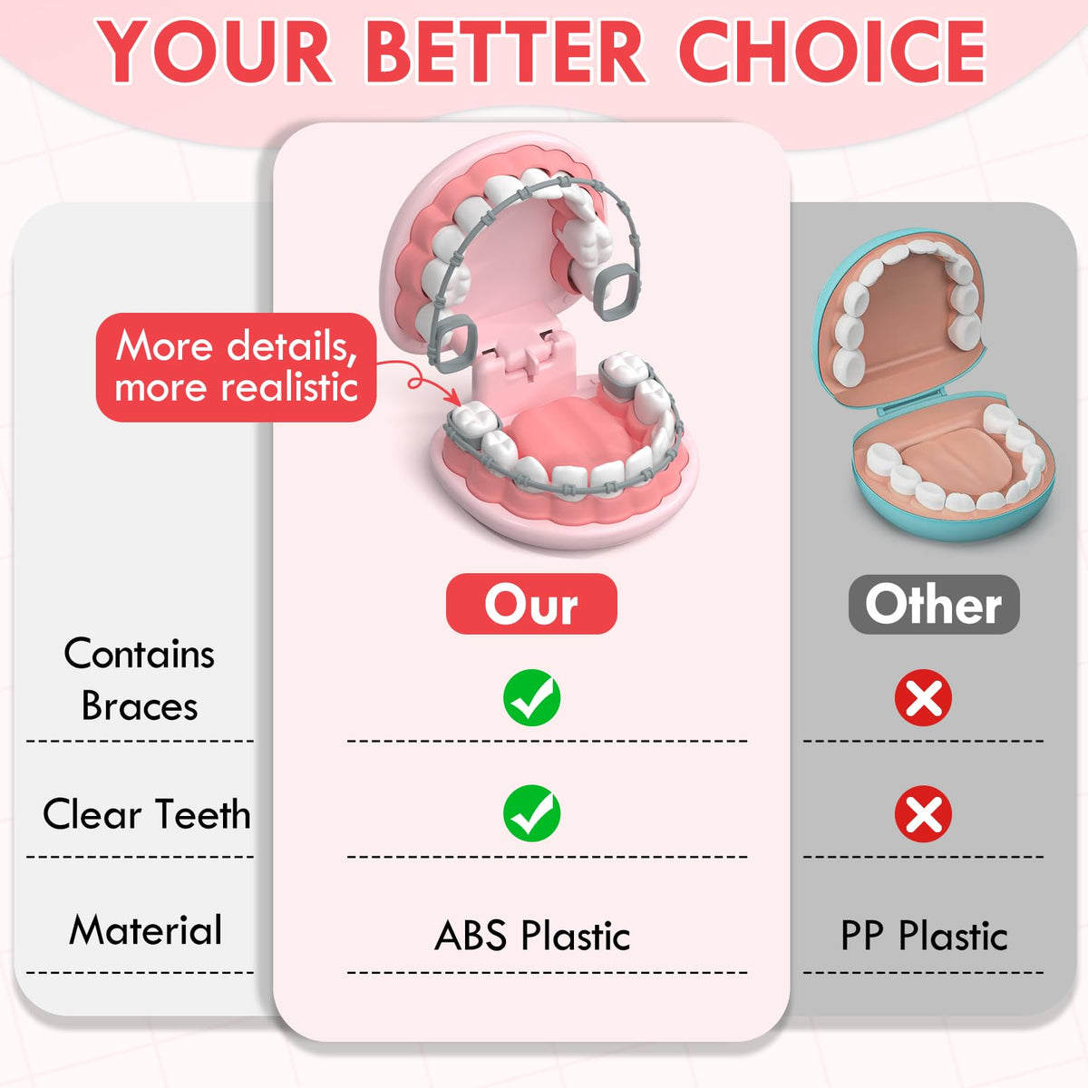 Lehoo Castle dental tools set supports hands-on pretend dentist sessions.