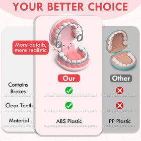 Lehoo Castle dental tools set supports hands-on pretend dentist sessions.