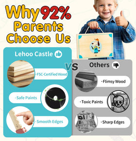 Lehoo Castle plane-build scene, fostering imagination and coordinated hand movements.