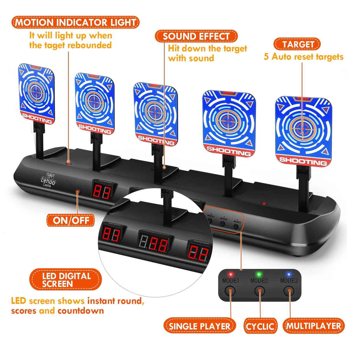 Lehoo Castle Nerf Rival-compatible target designed for competitive play and quick reflexes.