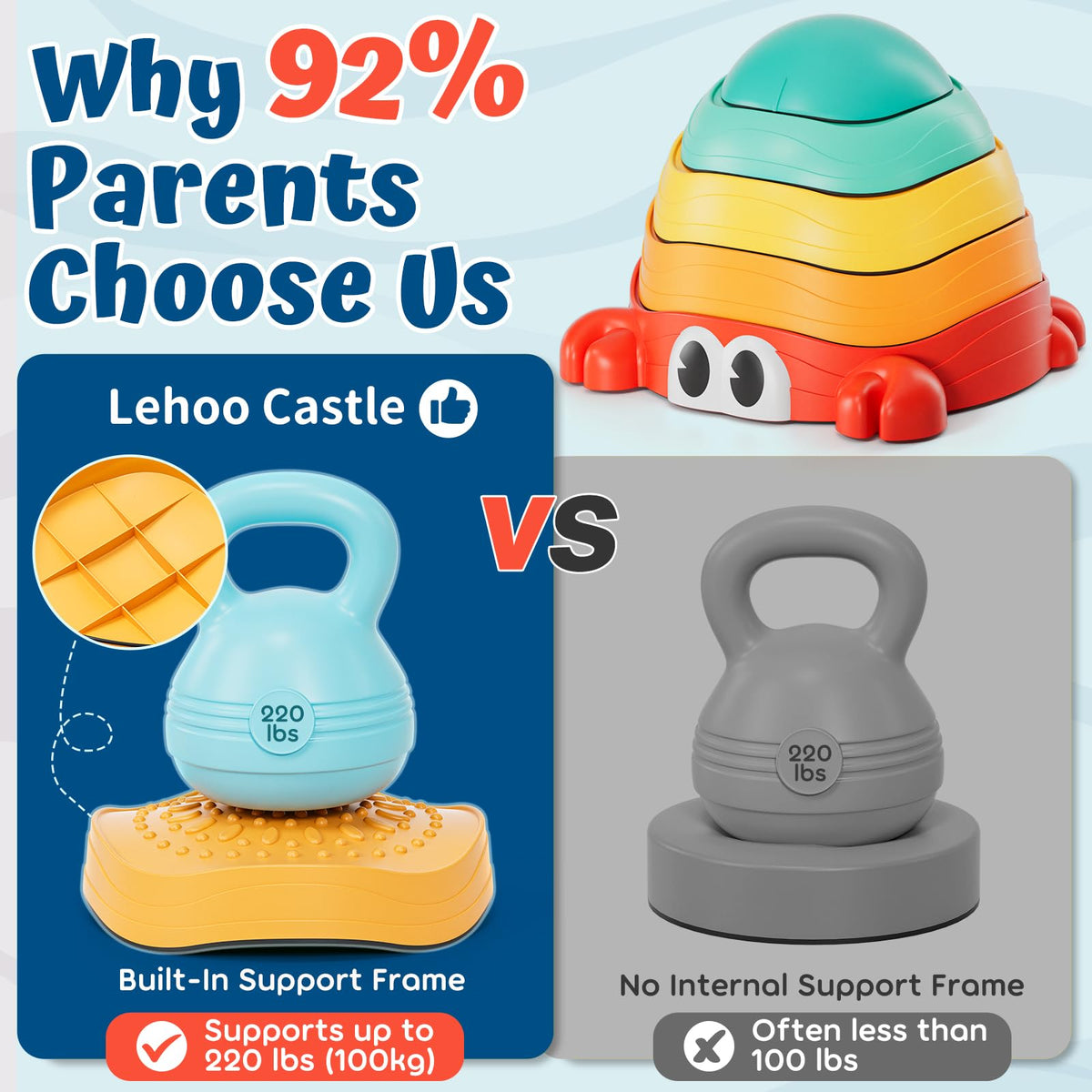 Lehoo Castle stepping stones used indoors and outdoors for versatile play