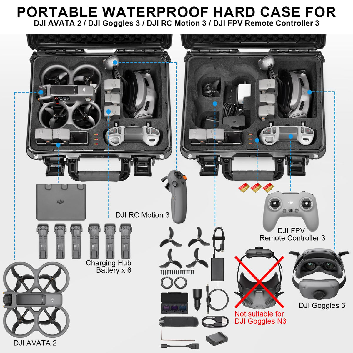 Lekufee Foam insert keeps accessories precisely in place for quick packing.