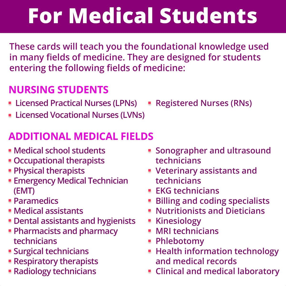 Level Up RN educator-authored cards reflect nursing-focused learning insights.