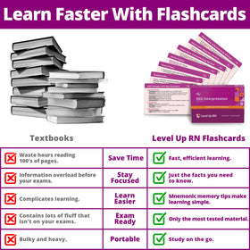 Level Up RN EKG flash cards stacked for focused practice.