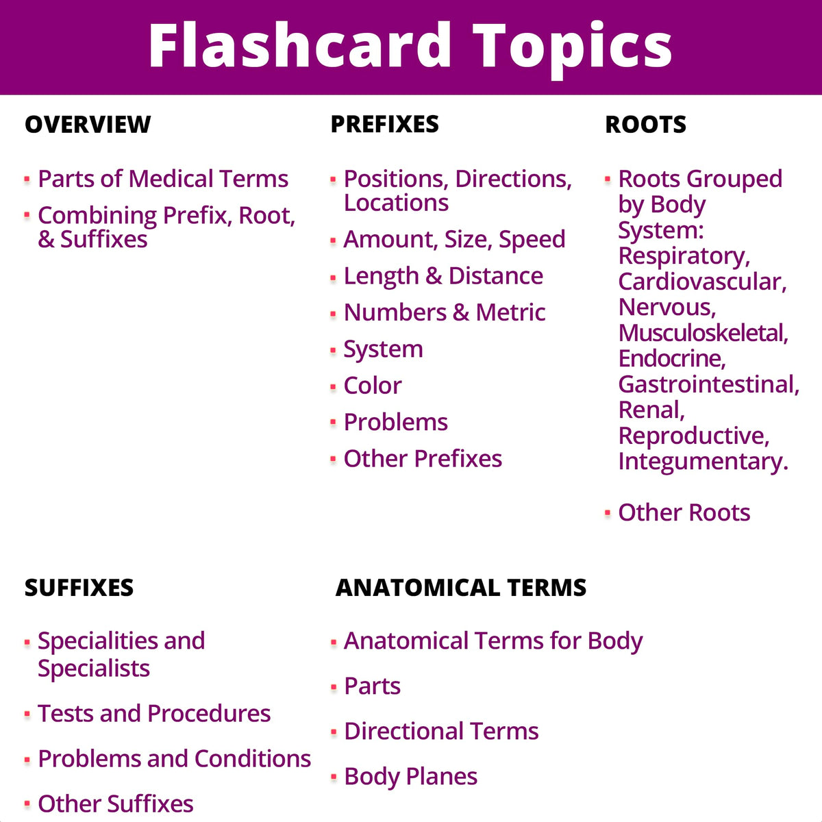 Level Up RN flashcards provide 559 healthcare terms for solid foundation.