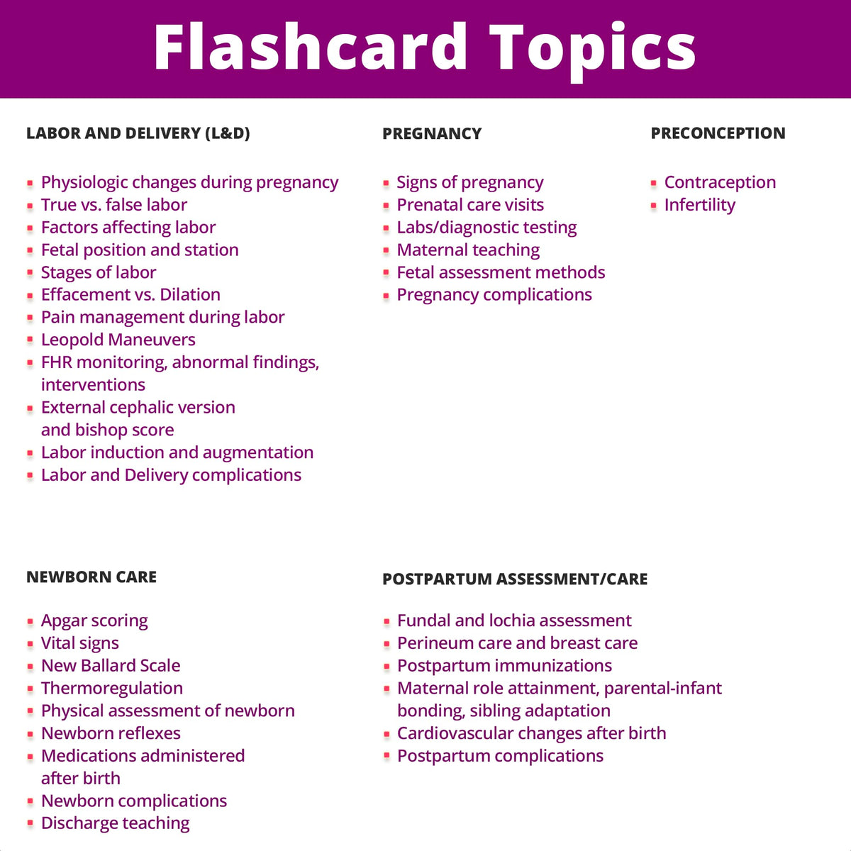 Level Up RN maternity flashcards card detail highlighting mnemonic tips
