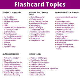 Level Up RN nursing fundamentals flash cards back with matte finish for notes.
