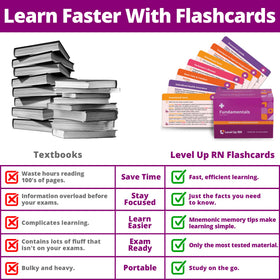 Level Up RN nursing fundamentals flash cards set to study core concepts efficiently.