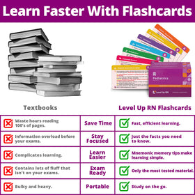 Level Up RN pediatrics flash cards back side with organized notes