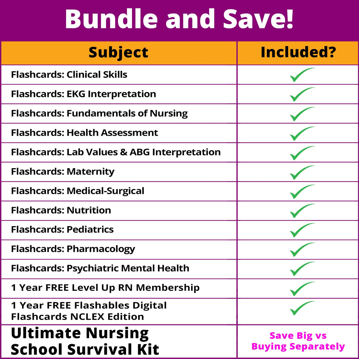 Level Up RN pediatrics flash cards compact pack for on-the-go study
