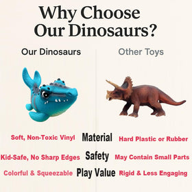 LEWAN Dinosaur Adventure Crew Leafy Carnotaurus squishy toy for pretend play and color engagement.