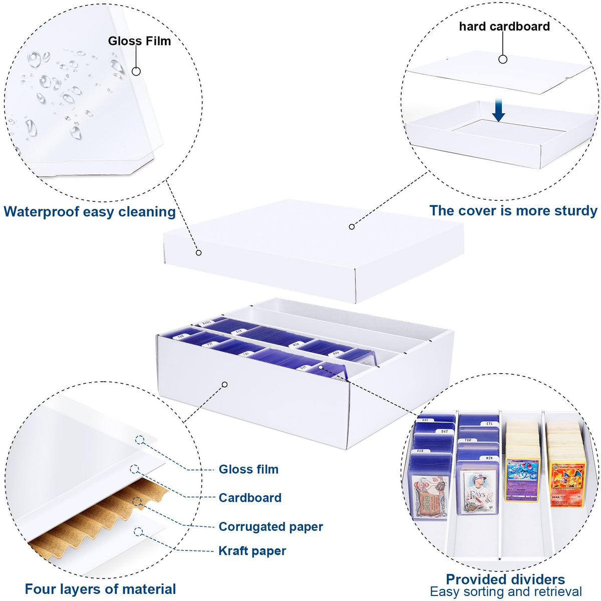 Leyzan sturdy laminate materials provide durable, moisture-resistant protection.