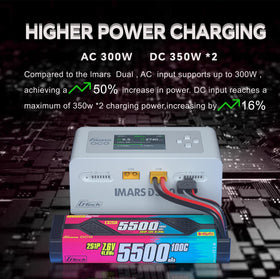 LFisprity Imars D300 safety features offer reliable charging