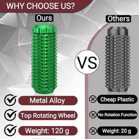 LGOUYGG Metal Little Ouchies travel-compact design ideal for on-the-go.
