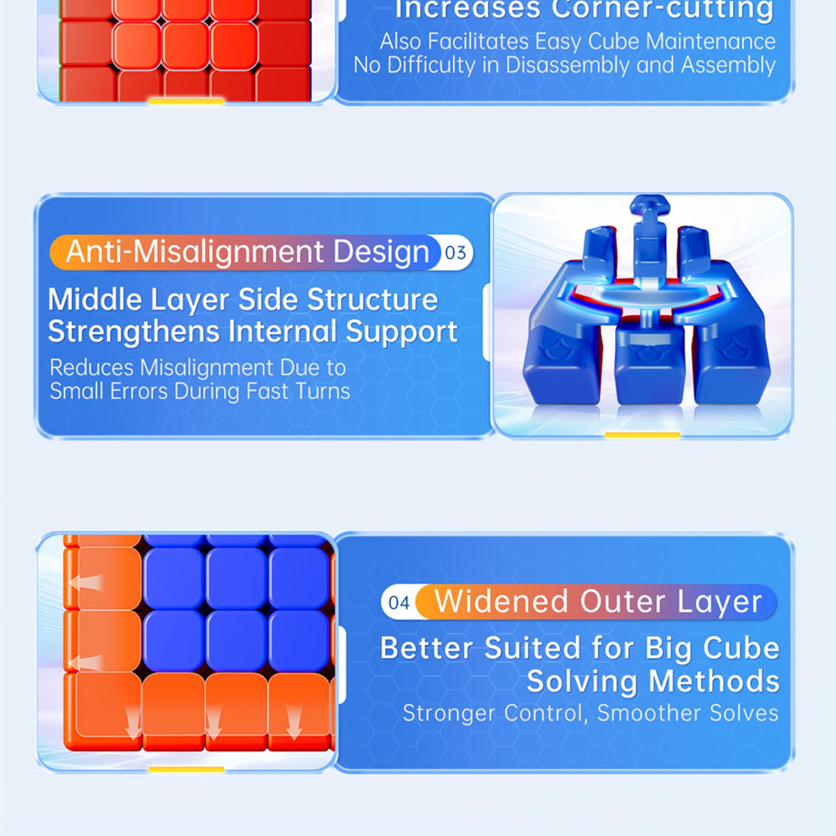 LiangCuber AoChuang V6 M 5x5 compact core design