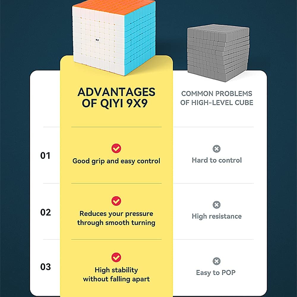 LiangCuber QY Speed Cube 9x9x9 color faces for quick color recognition