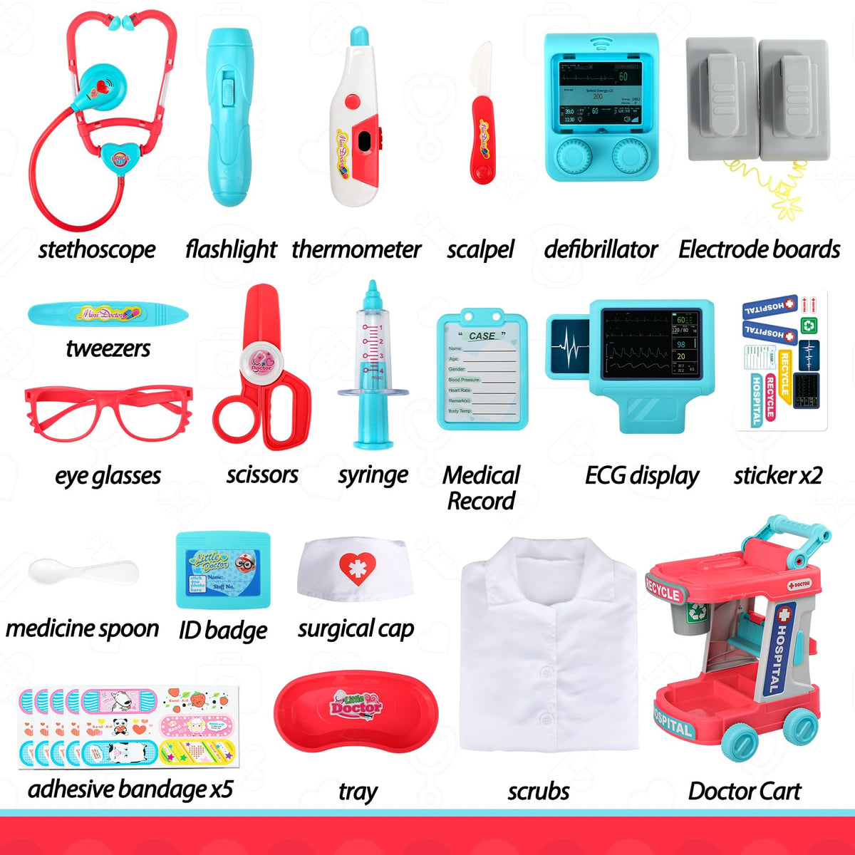 Liberry Doctor Kit defibrillator and ECG display spark interactive diagnostics