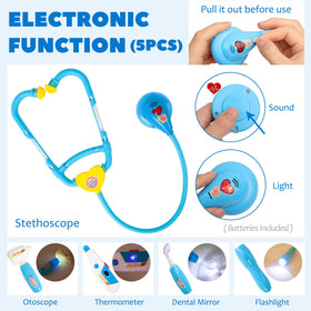 Liberry Doctor Kit sphygmomanometer on wrist supports safe measurement exploration