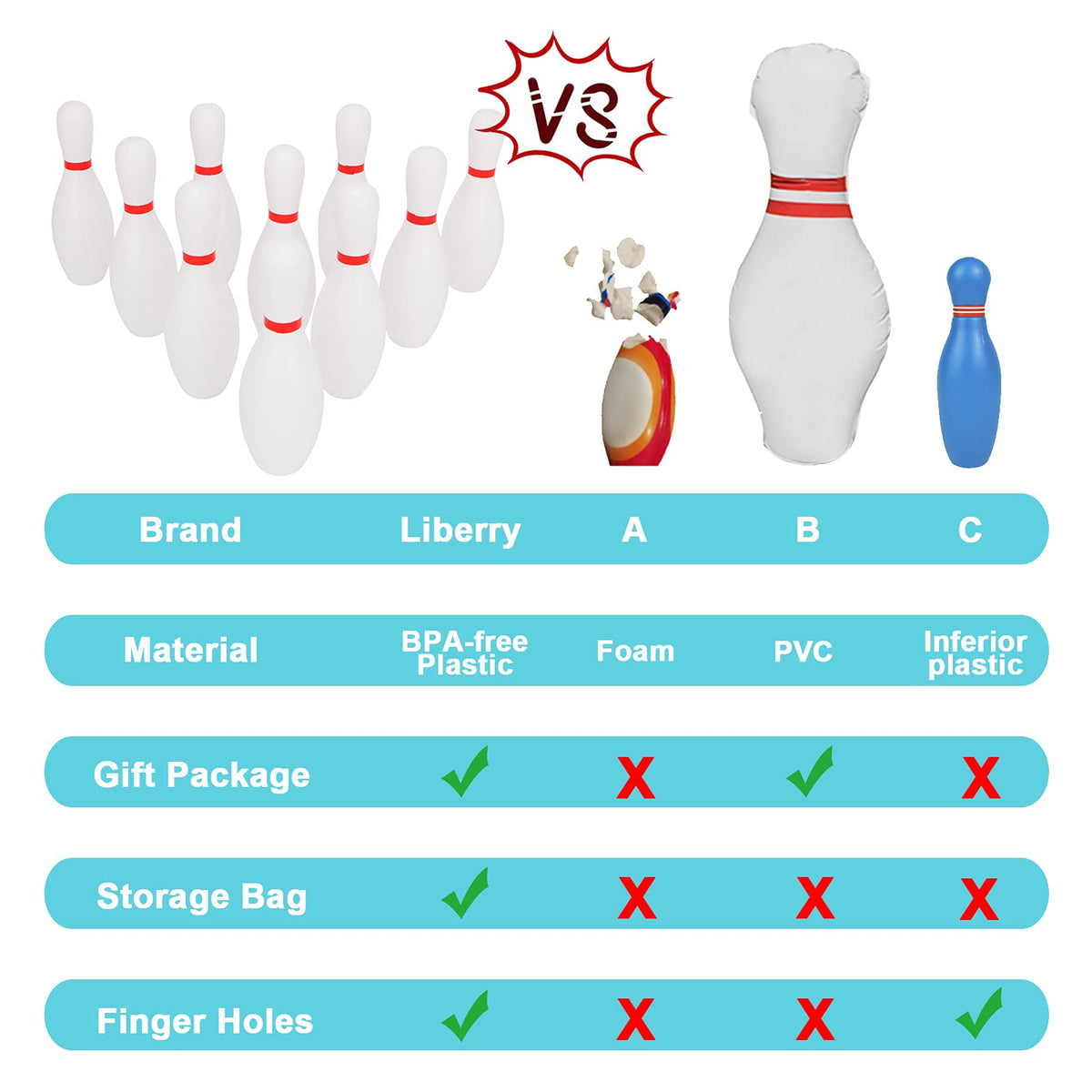 Liberry bowling pins close-up showing white targets for safe, durable play.