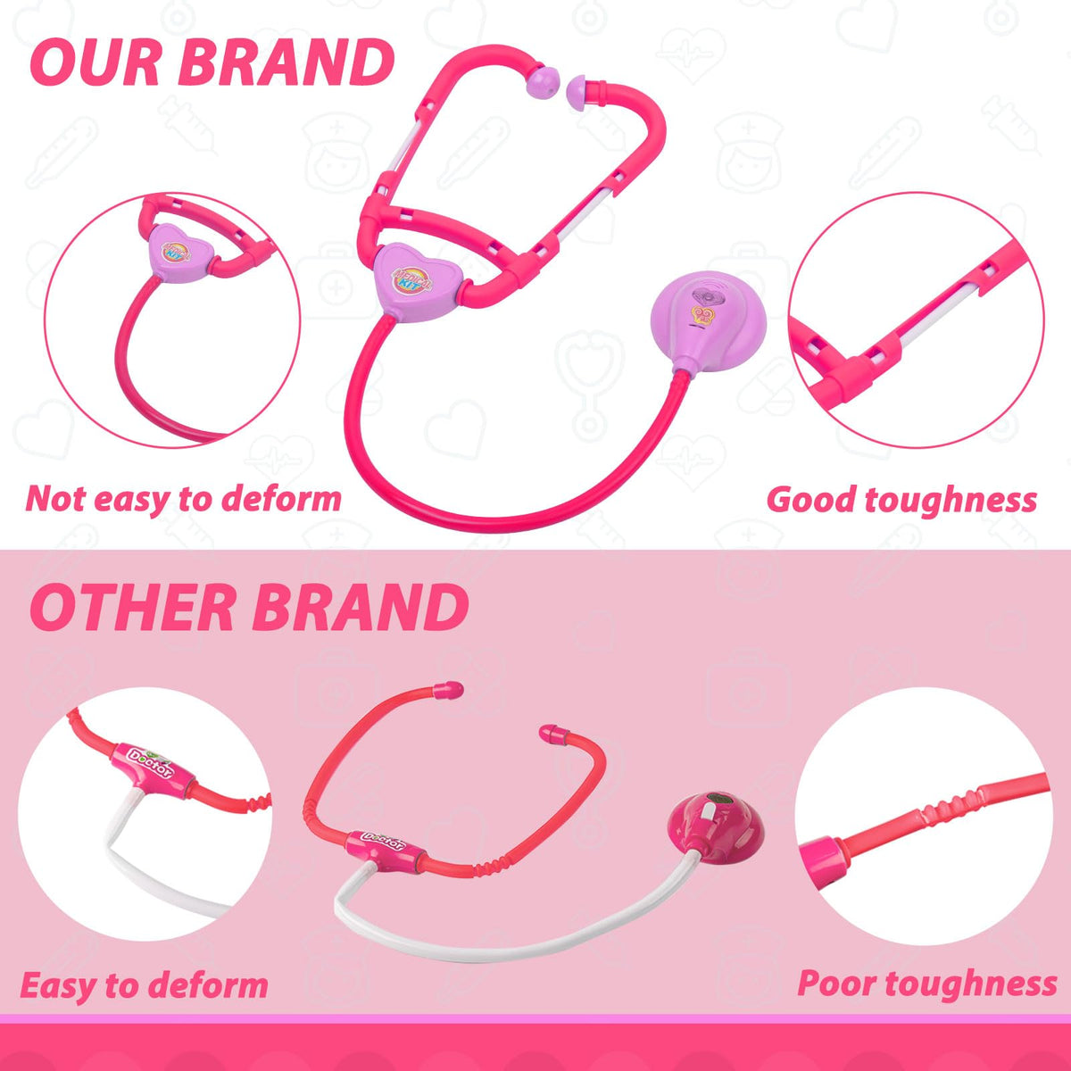 Liberry Pink Doctor Costume: comfortable, BPA-free outfit fuels imaginative role-play.