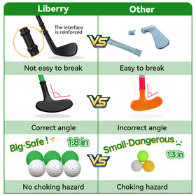Liberry toddler golf putter and club for beginner swings