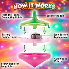 Liberty Imports easy-twist top for quick, frustration-free play.