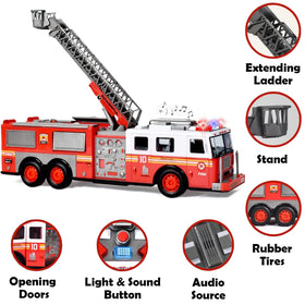 Liberty Imports RC Fire Truck remote control enables precise navigation.