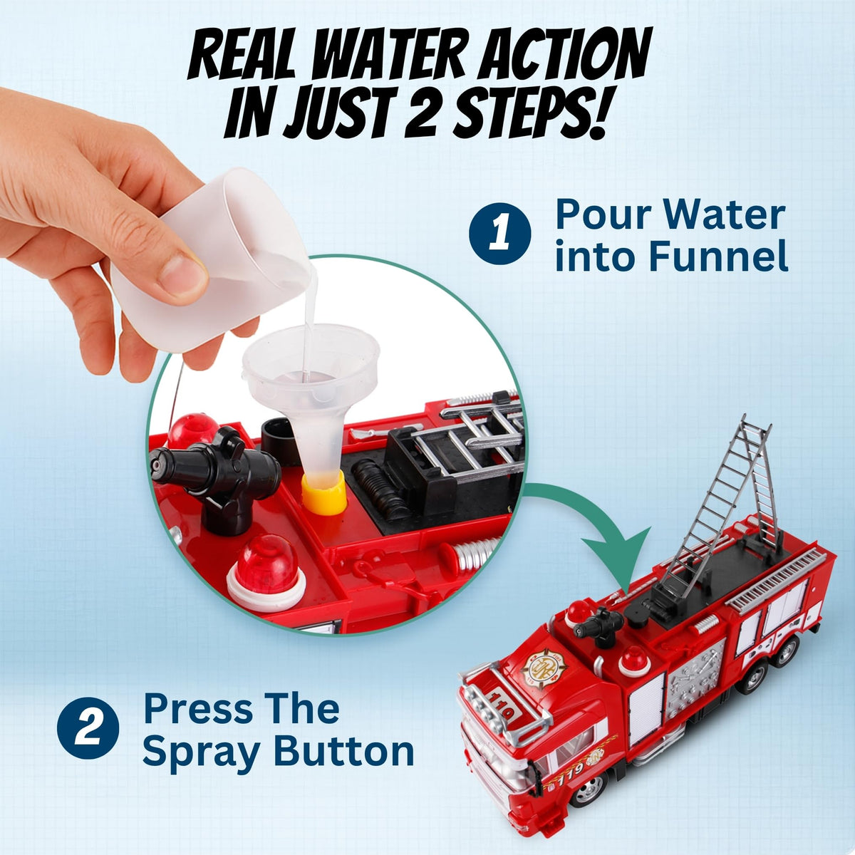 Liberty Imports RC Rescue Fire Engine lights and siren add realistic firefighting drama.