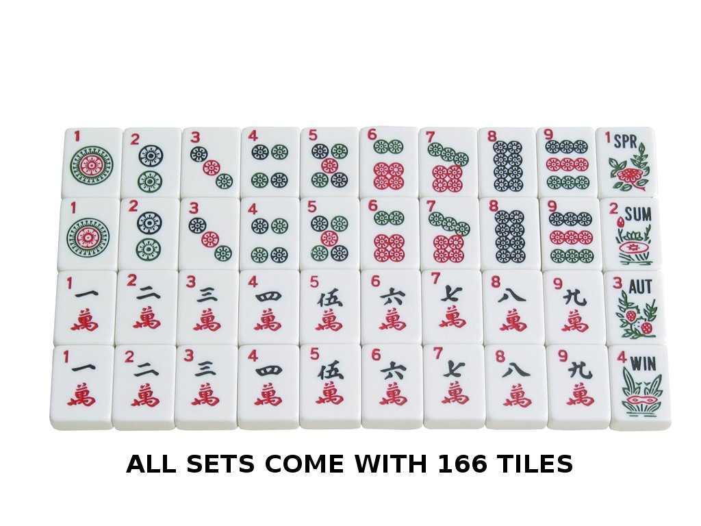 Linda Li jokers and blank spares included for flexible play