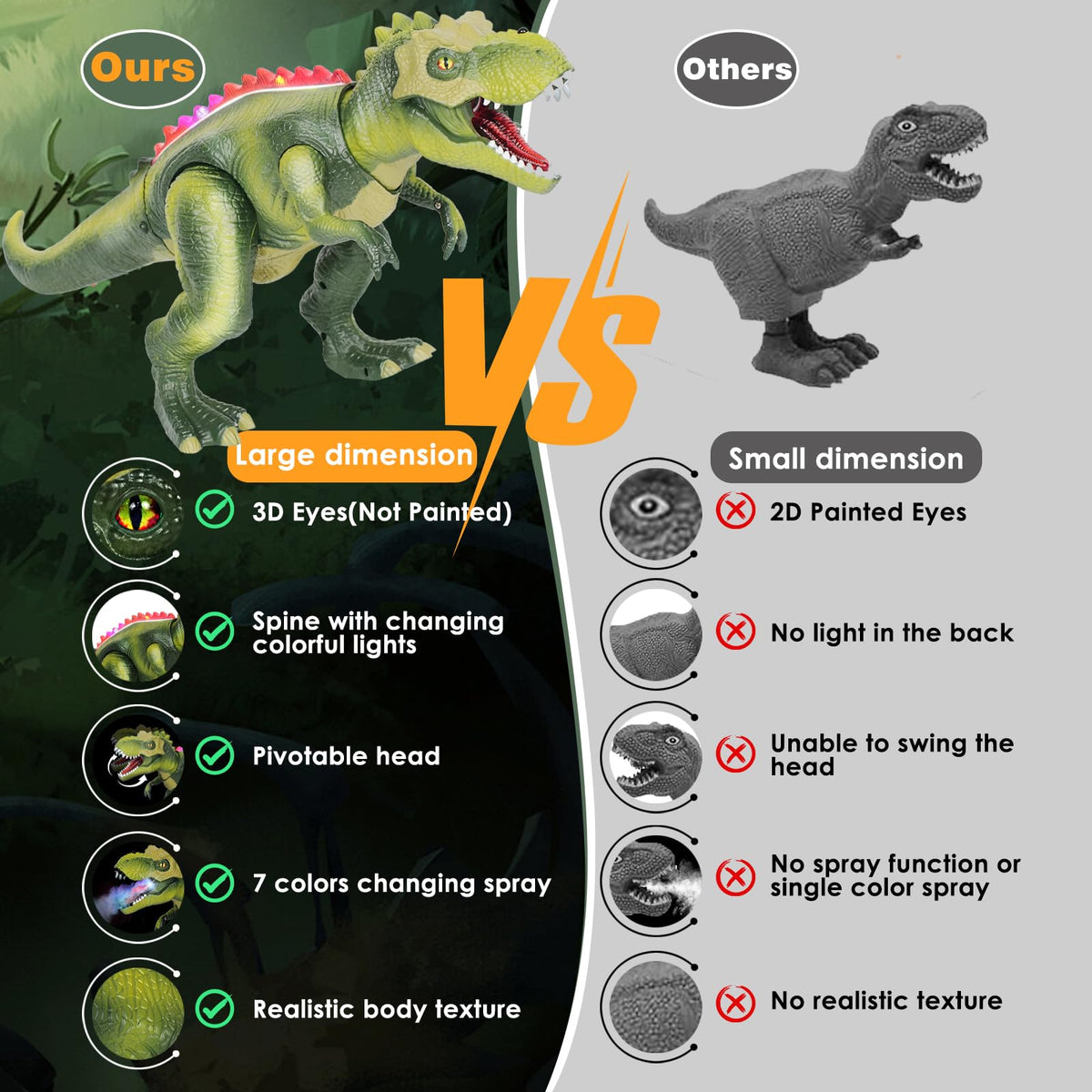 LINEQIC dinosaur walking robot action lets kids control lifelike movement.