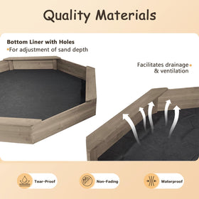 Lininyhao backyard sandbox setup ready for kids to explore and imagine.