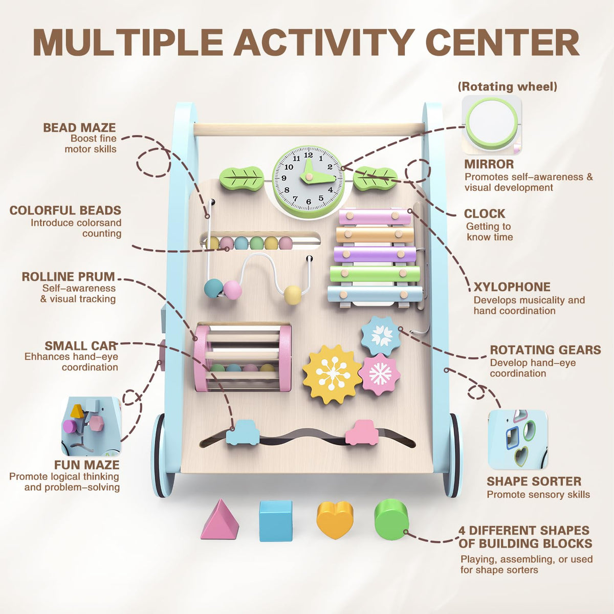 LININYHAO Montessori-inspired walker encourages parent-child learning and interaction.