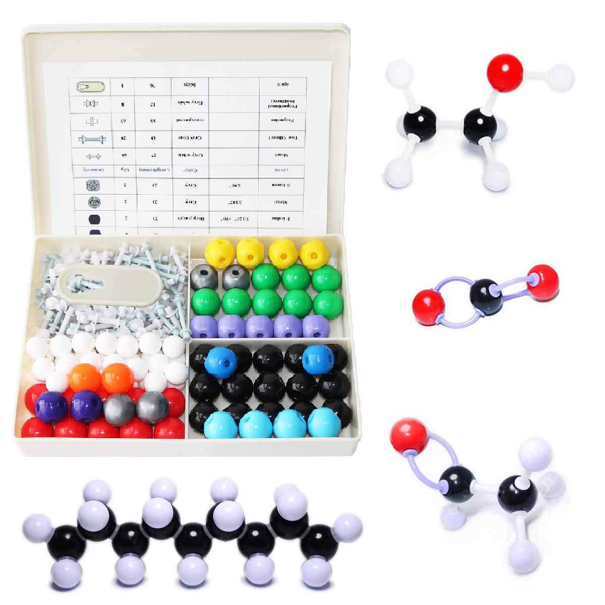 LINKTOR Chemistry Molecular Model Kit demonstrates atom connections for clear organic and inorganic learning.