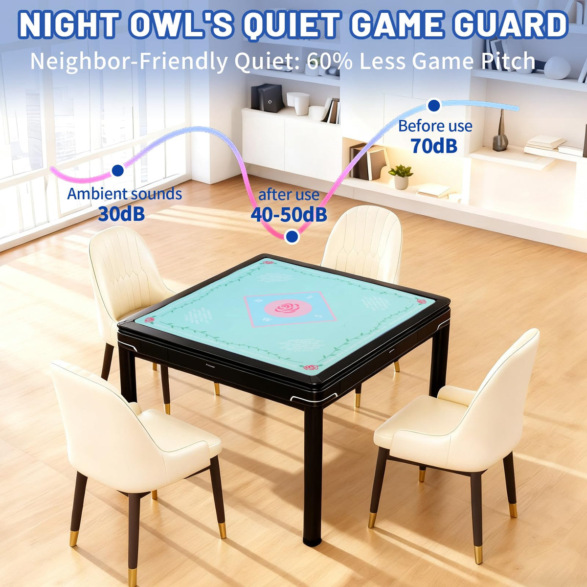 Linoows Mahjong Mat edge reinforced stitching for durability
