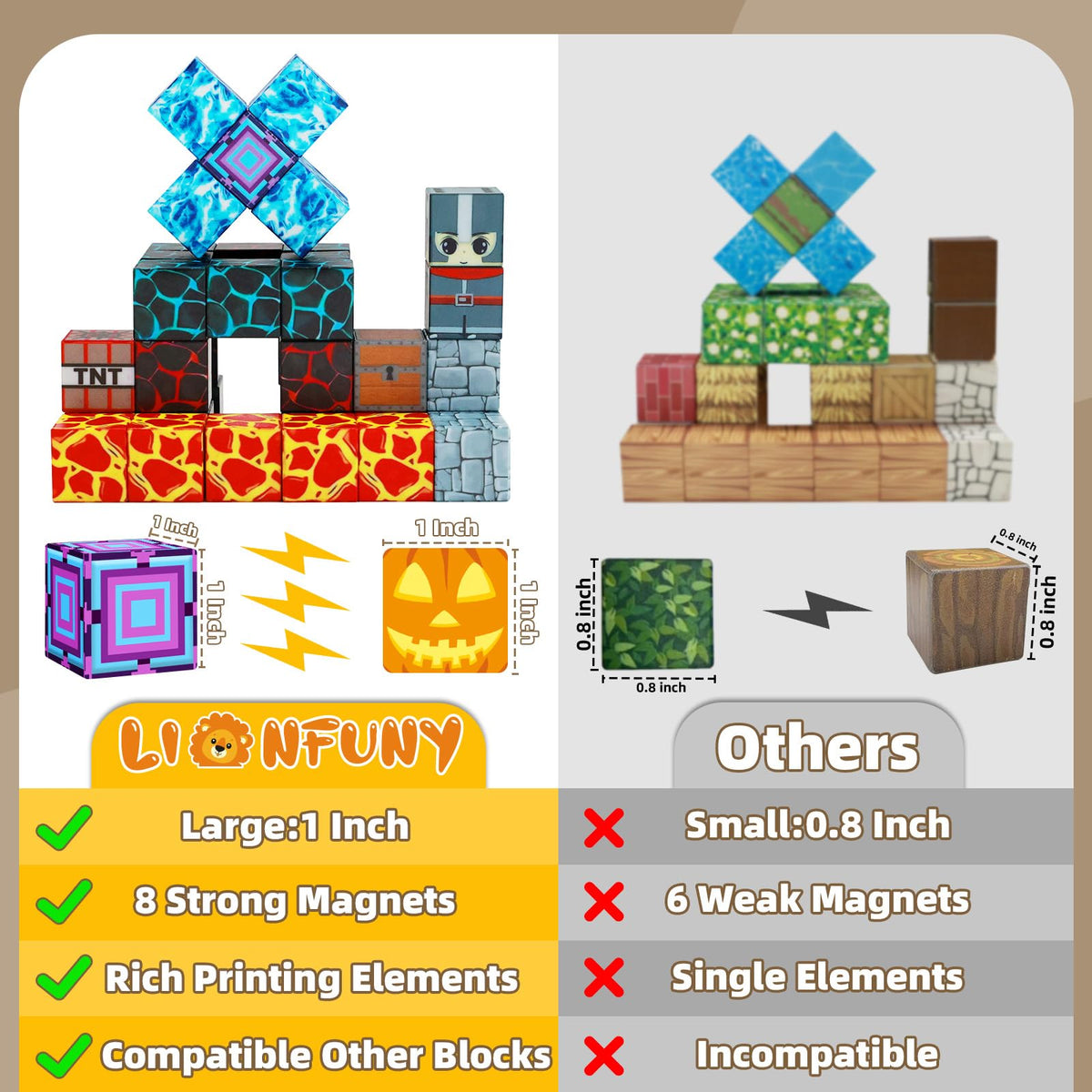 LionFuny compatible with other square blocks for mix-and-match fun