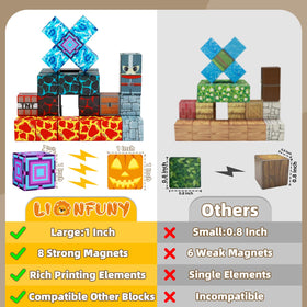 LionFuny compatible with other square blocks for mix-and-match fun