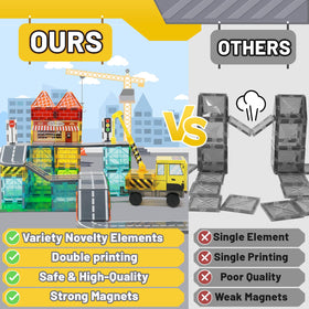 LionFuny magnetic road and rail tiles support planning and problem-solving