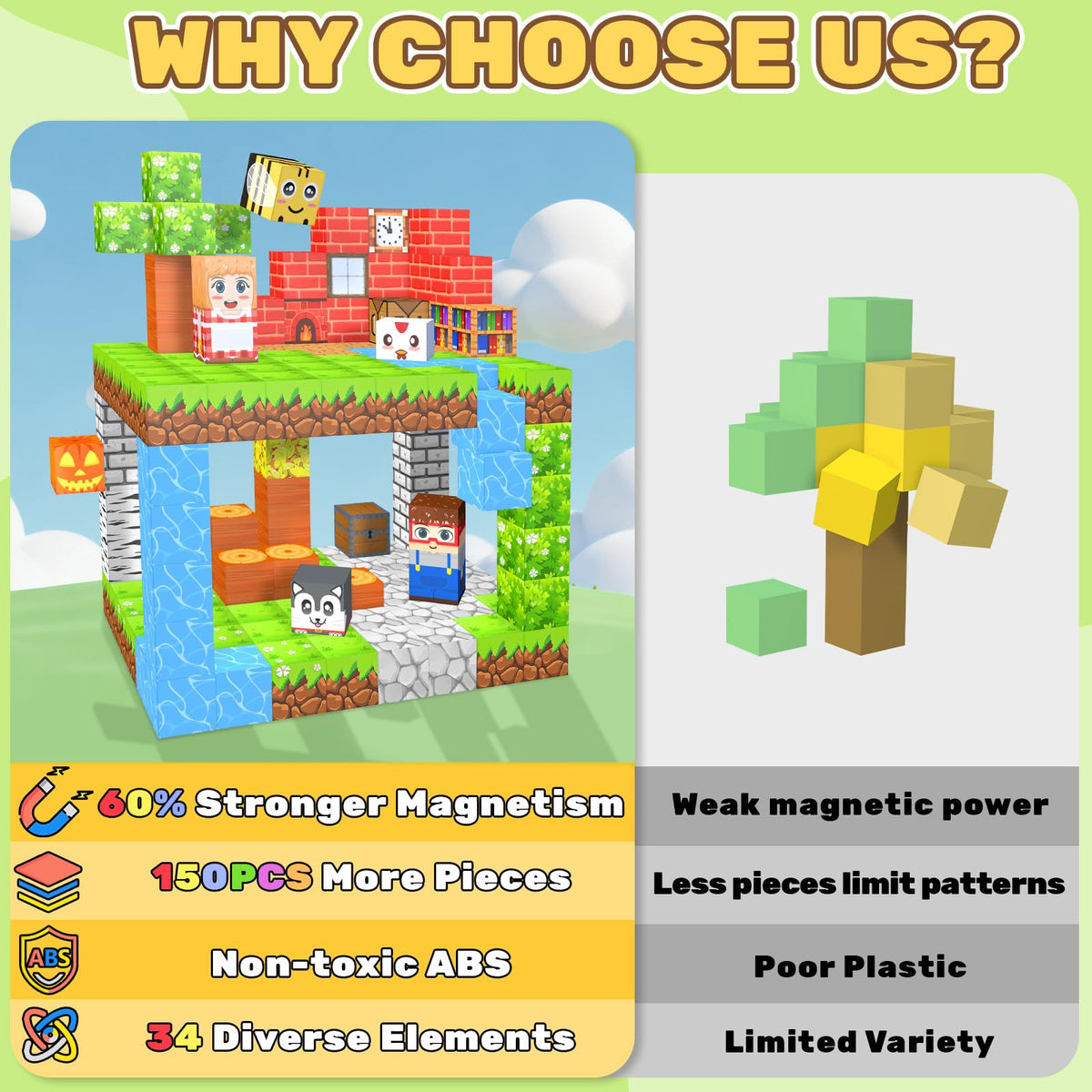 LionFuny magnets embedded for strong connections during play
